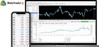 Why MetaTrader 4 Remains the Go-To Platform for Expert Traders